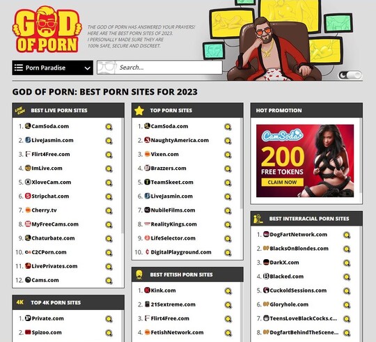 GodOfPorn Website: Almighty List of Porn Sites